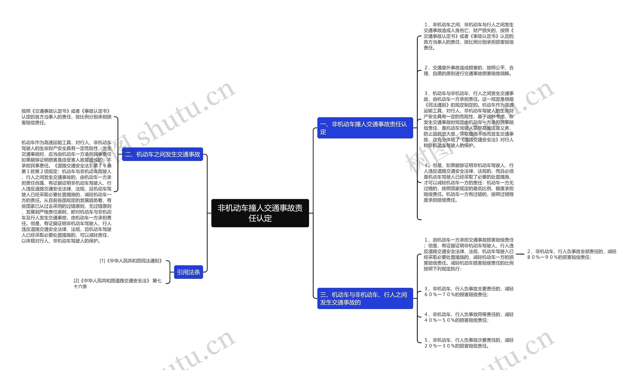 非机动车撞人交通事故责任认定 非机动车撞人交通事故责任认定