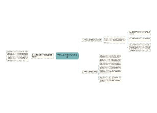 事故认定书复议几天出结果