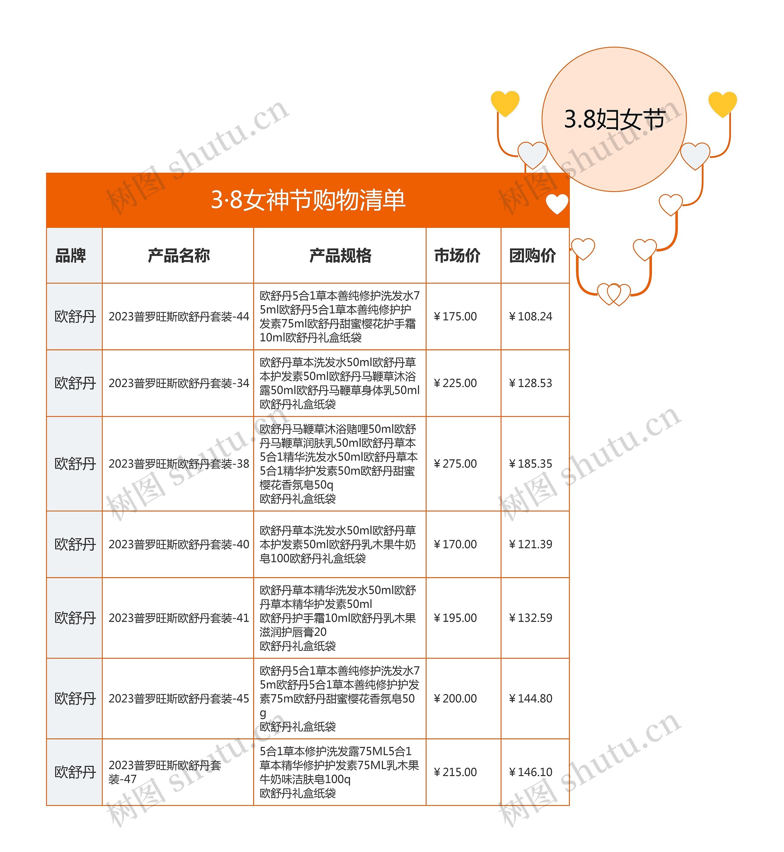 3·8女神节购物清单