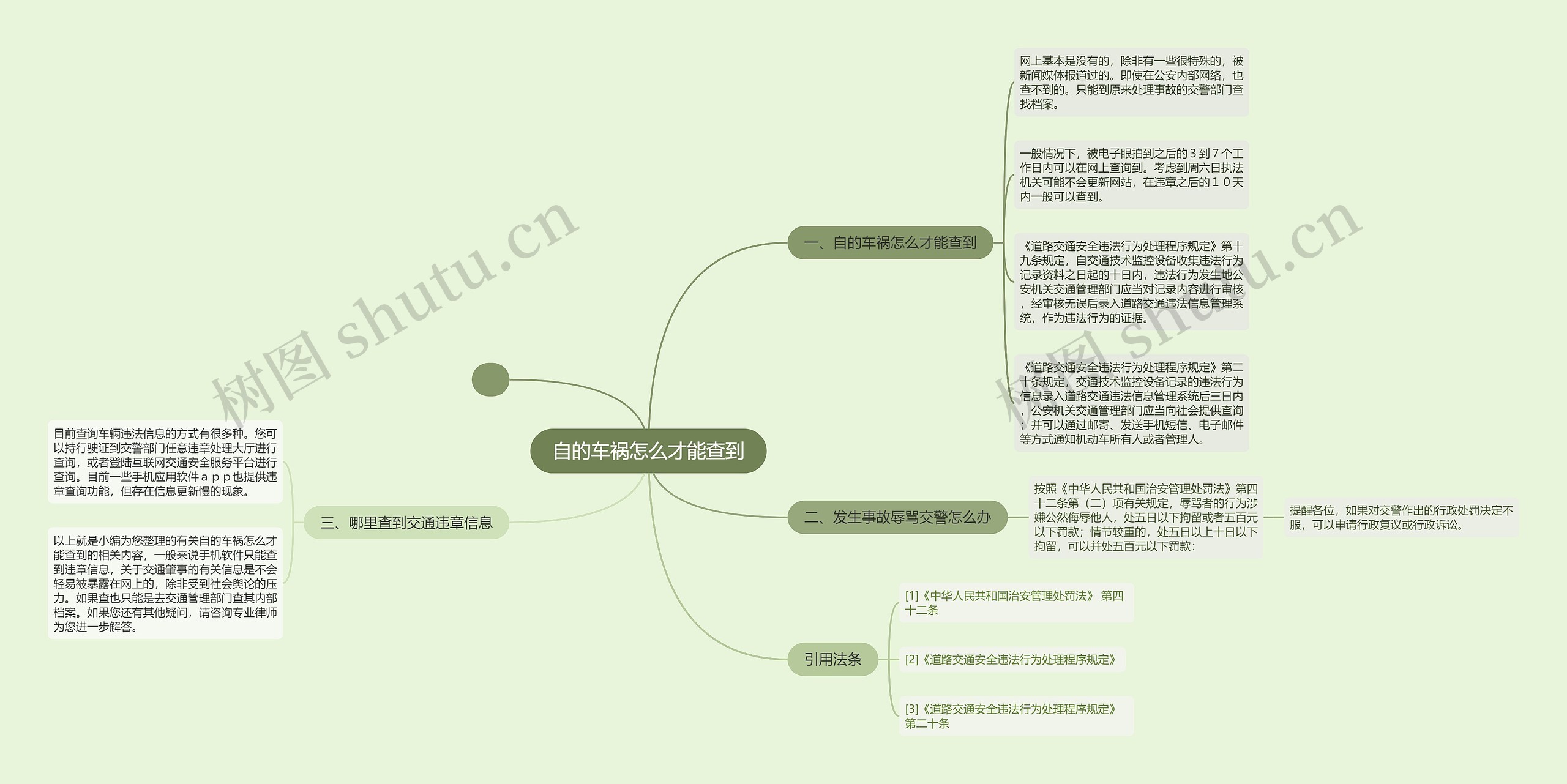 自的车祸怎么才能查到