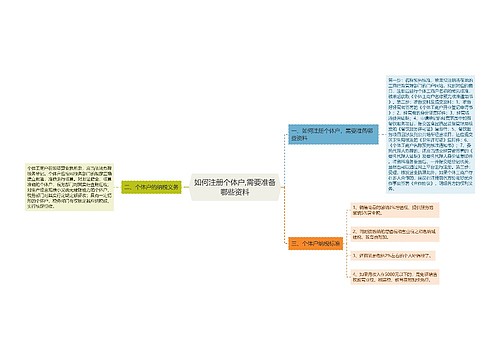 如何注册个体户,需要准备哪些资料