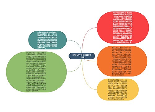 市场化乃中小企业融资唯一出路