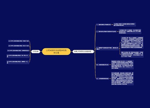 公司减资的法定程序和税务处理