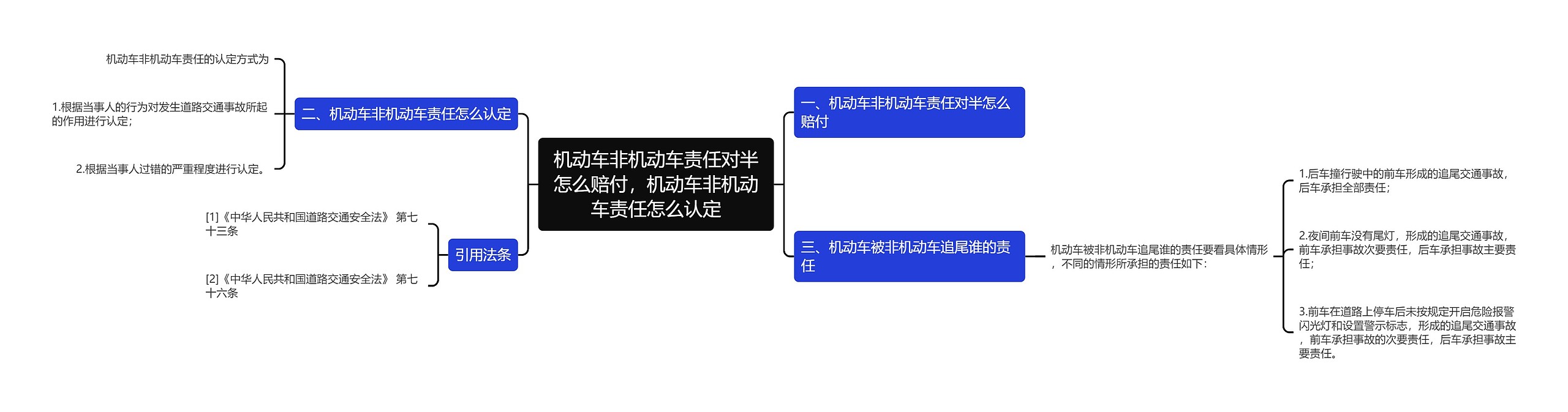 机动车非机动车责任对半怎么赔付,机动车非机动车责任怎么认定 机动车非机动车责任对半怎么赔付,机动车非机动车责任怎么认定
