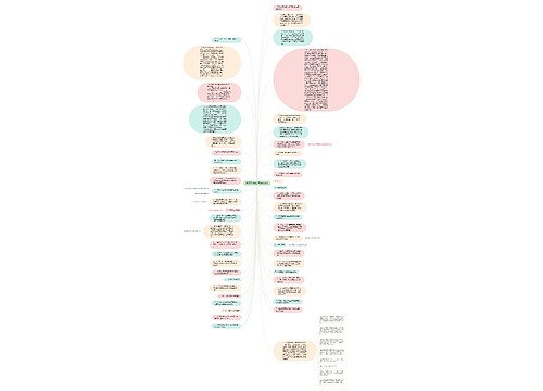 发行可转换公司债券审批