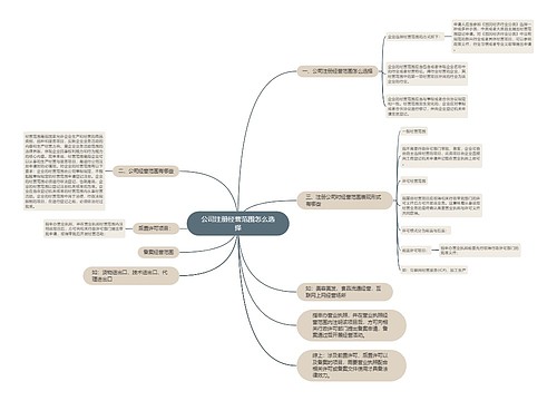 公司注册经营范围怎么选择