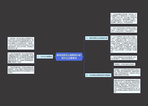 建筑资质怎么剥离到外省?有什么注意事项