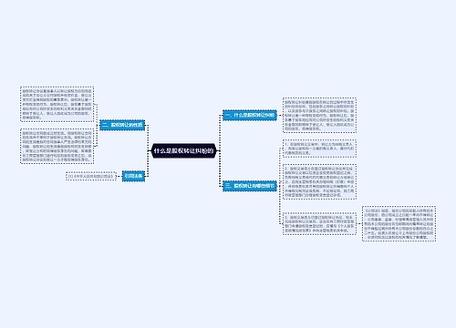 什么是股权转让纠纷的