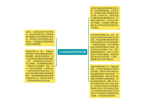 公司被收购变更经营范围