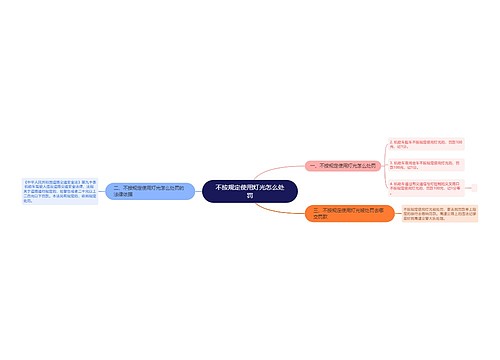 不按规定使用灯光怎么处罚