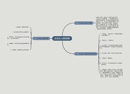 企业法人贷款流程