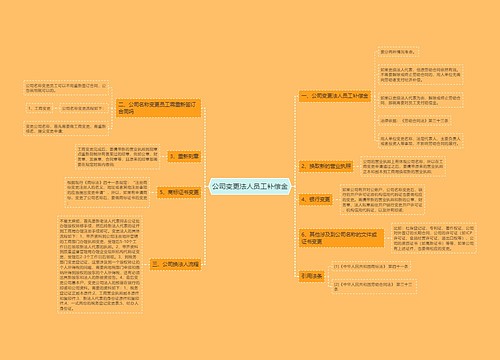 公司变更法人员工补偿金