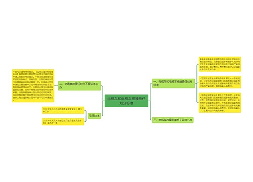 电瓶车和电瓶车相撞责任划分标准