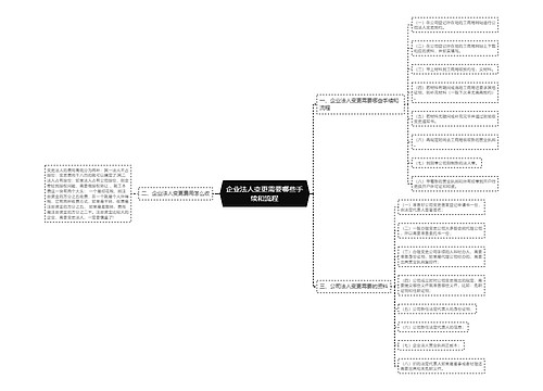 企业法人变更需要哪些手续和流程