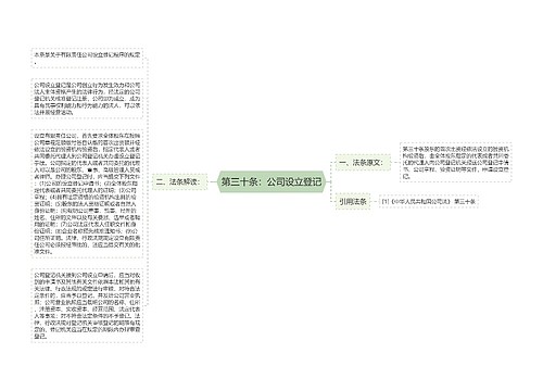 第三十条：公司设立登记