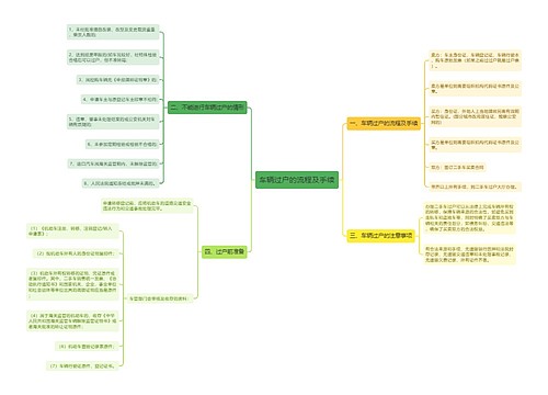 车辆过户的流程及手续