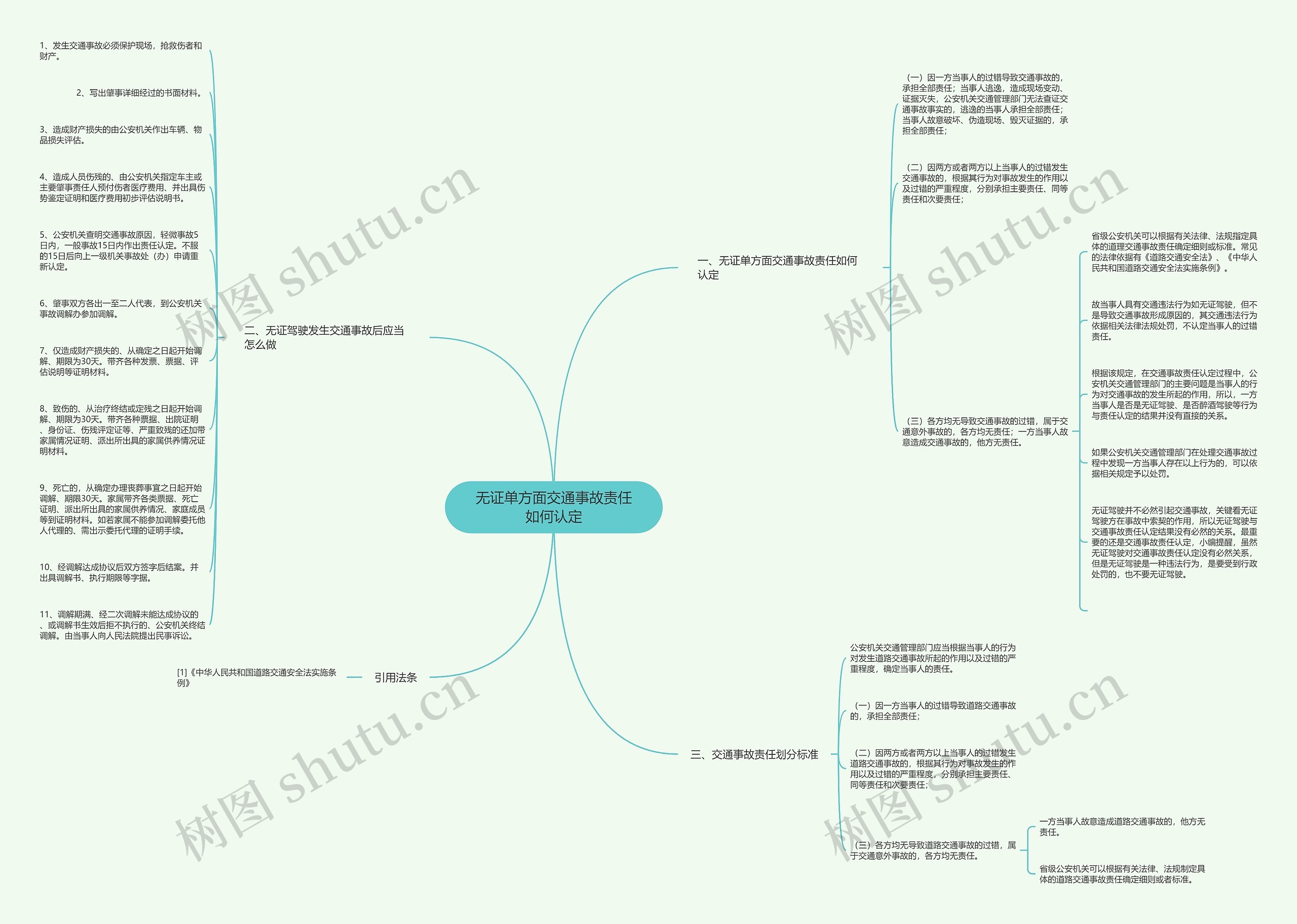无证单方面交通事故责任如何认定 无证单方面交通事故责任如何认定