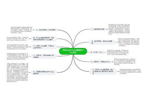 民营企业中小企业融资的1O大误区