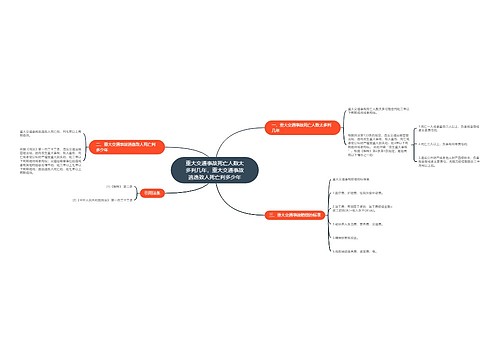 重大交通事故死亡人数太多判几年,重大交通事故逃逸致人死亡判多少年 重大交通事故死亡人数太多判几年,重大交通事故逃逸致人死亡判多少年