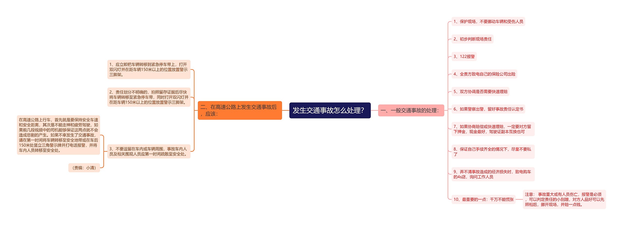 发生交通事故怎么处理？