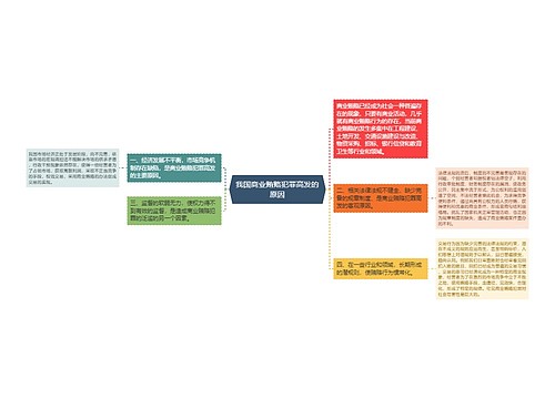 我国商业贿赂犯罪高发的原因