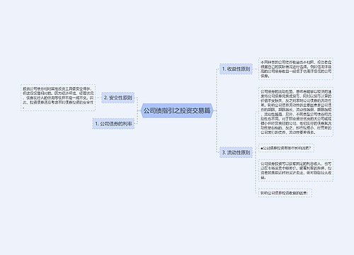 公司债指引之投资交易篇