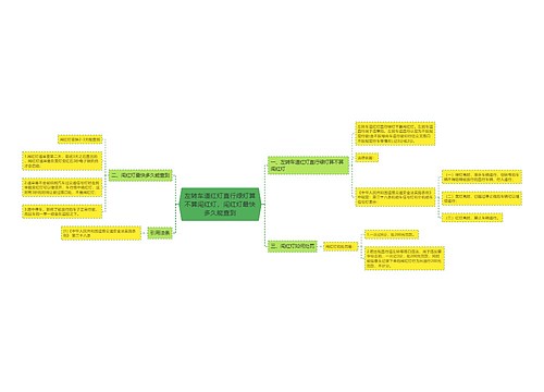 左转车道红灯直行绿灯算不算闯红灯，闯红灯最快多久能查到