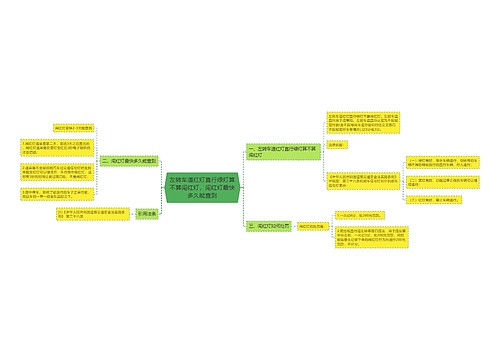 左转车道红灯直行绿灯算不算闯红灯,闯红灯最快多久能查到 左转车道红灯直行绿灯算不算闯红灯,闯红灯最快多久能查到