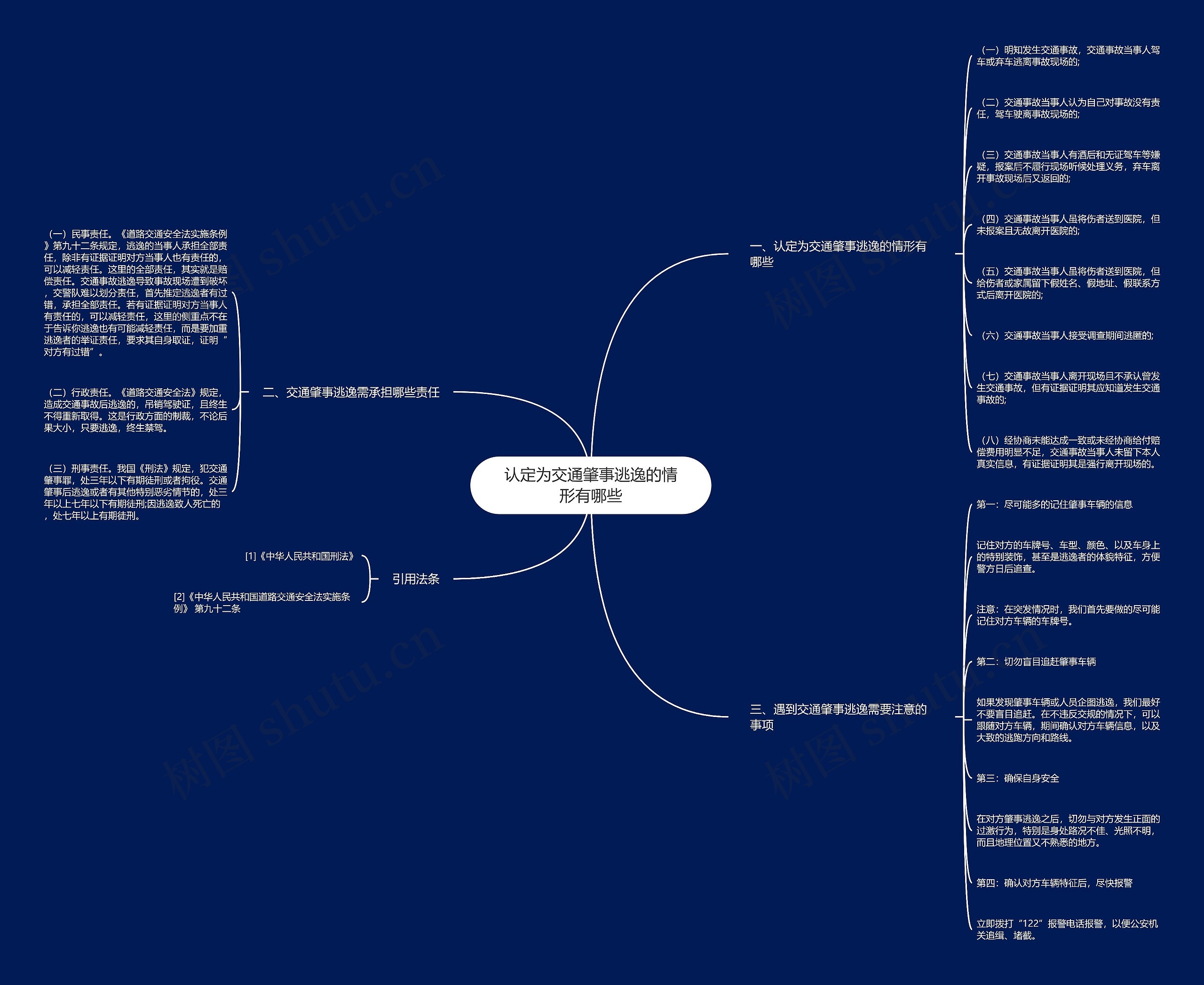 认定为交通肇事逃逸的情形有哪些 认定为交通肇事逃逸的情形有哪些