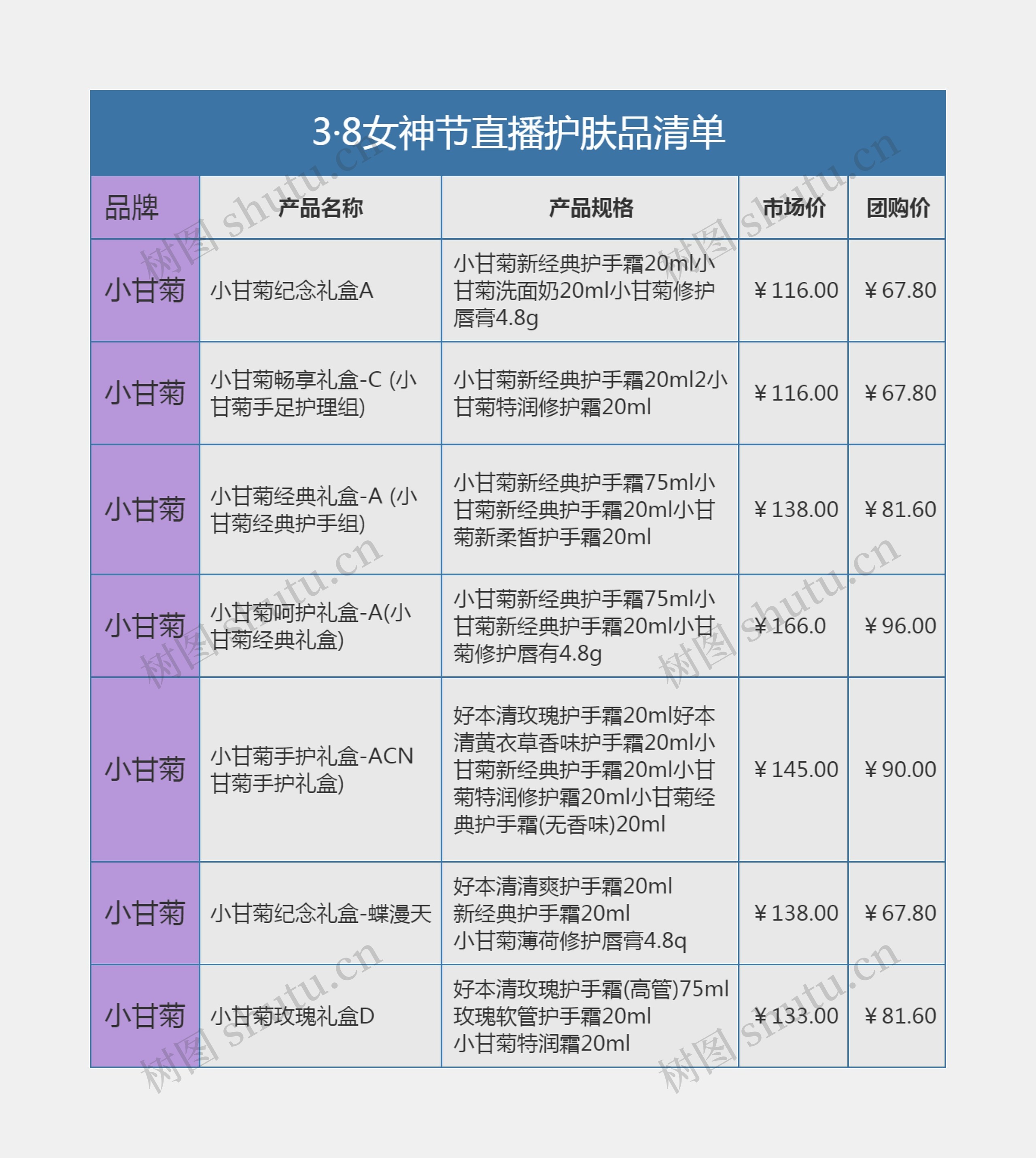 3·8女神节直播护肤品清单