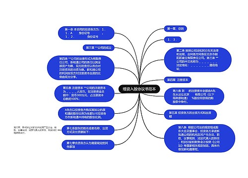 增资入股协议书范本