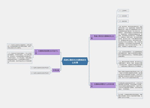 高速公路发生交通事故怎么处理