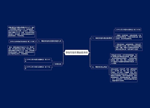 事故车拖车费由谁承担