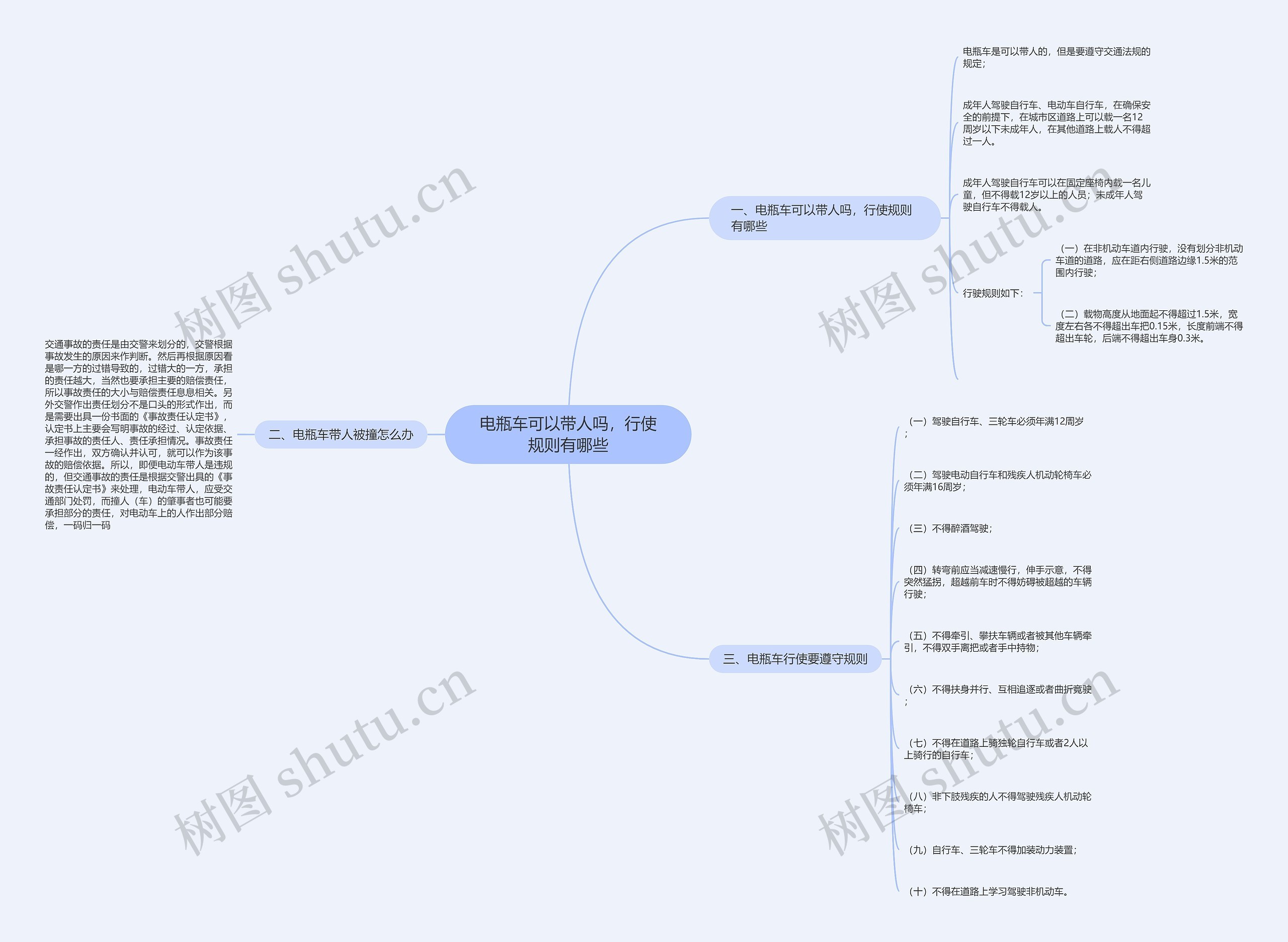 电瓶车可以带人吗，行使规则有哪些思维导图