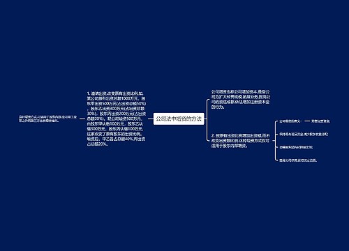 公司法中增资的方法