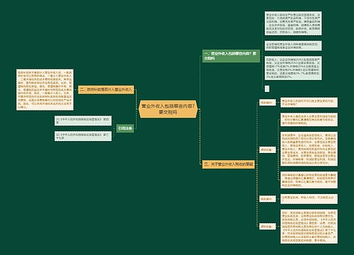 营业外收入包括哪些内容?要交税吗