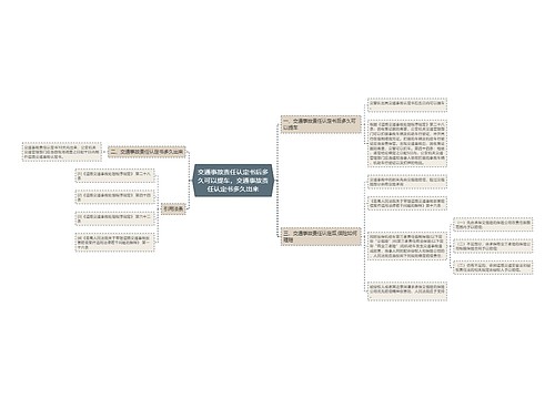交通事故责任认定书后多久可以提车,交通事故责任认定书多久出来 交通事故责任认定书后多久可以提车,交通事故责任认定书多久出来