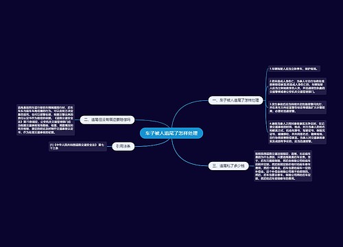 车子被人追尾了怎样处理