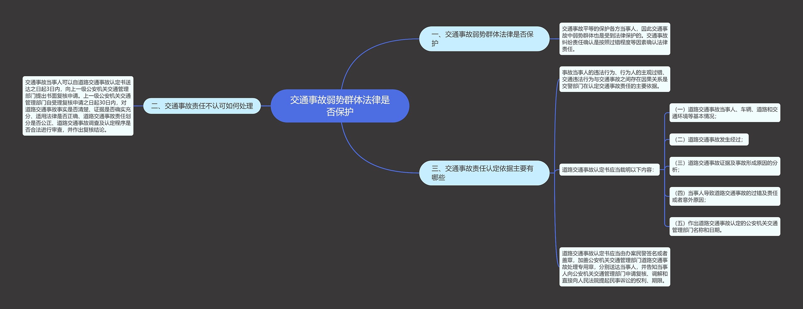 交通事故弱势群体法律是否保护