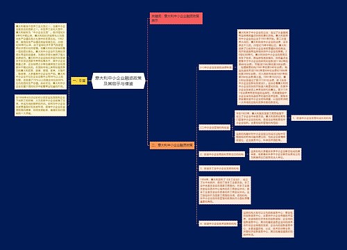 意大利中小企业融资政策及其启示与借鉴