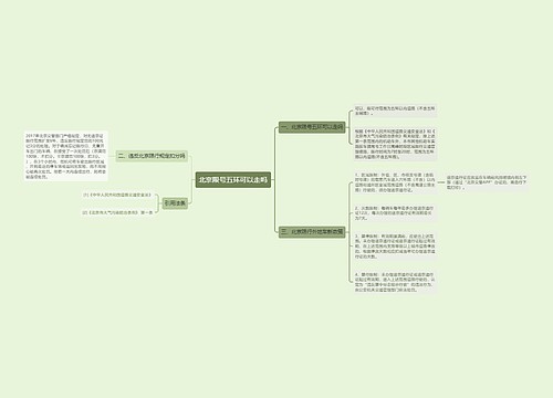 北京限号五环可以走吗