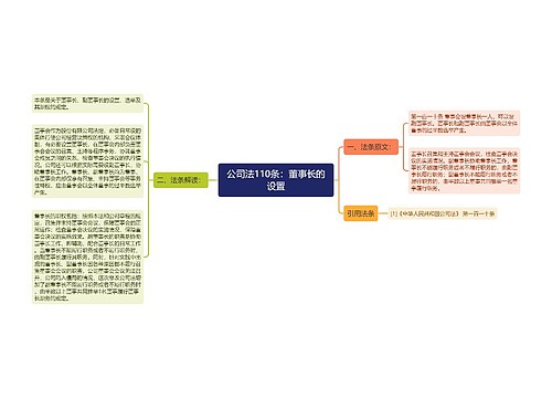 公司法110条：董事长的设置