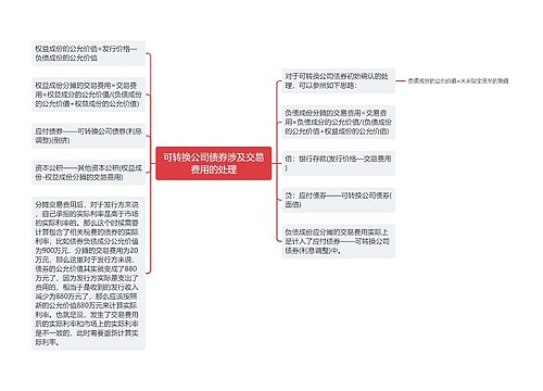 可转换公司债券涉及交易费用的处理