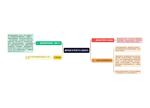 醉驾能考驾照可以提前吗