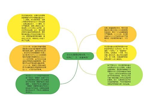 芬兰处理酒后驾车既“一视同仁” 又“贫富有别”