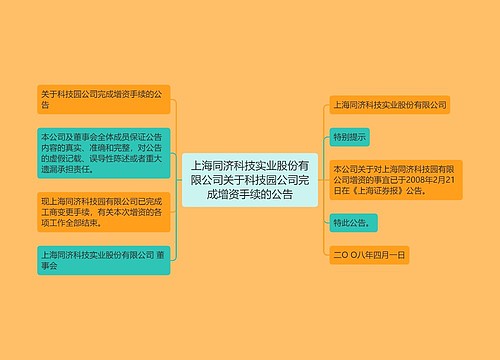 上海同济科技实业股份有限公司关于科技园公司完成增资手续的公告