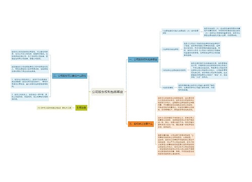 公司股东权利包括哪些