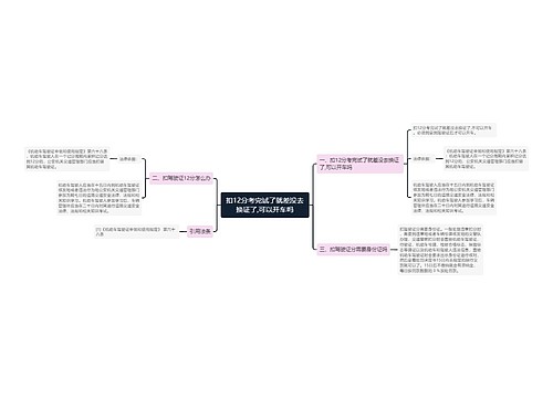 扣12分考完试了就差没去换证了,可以开车吗