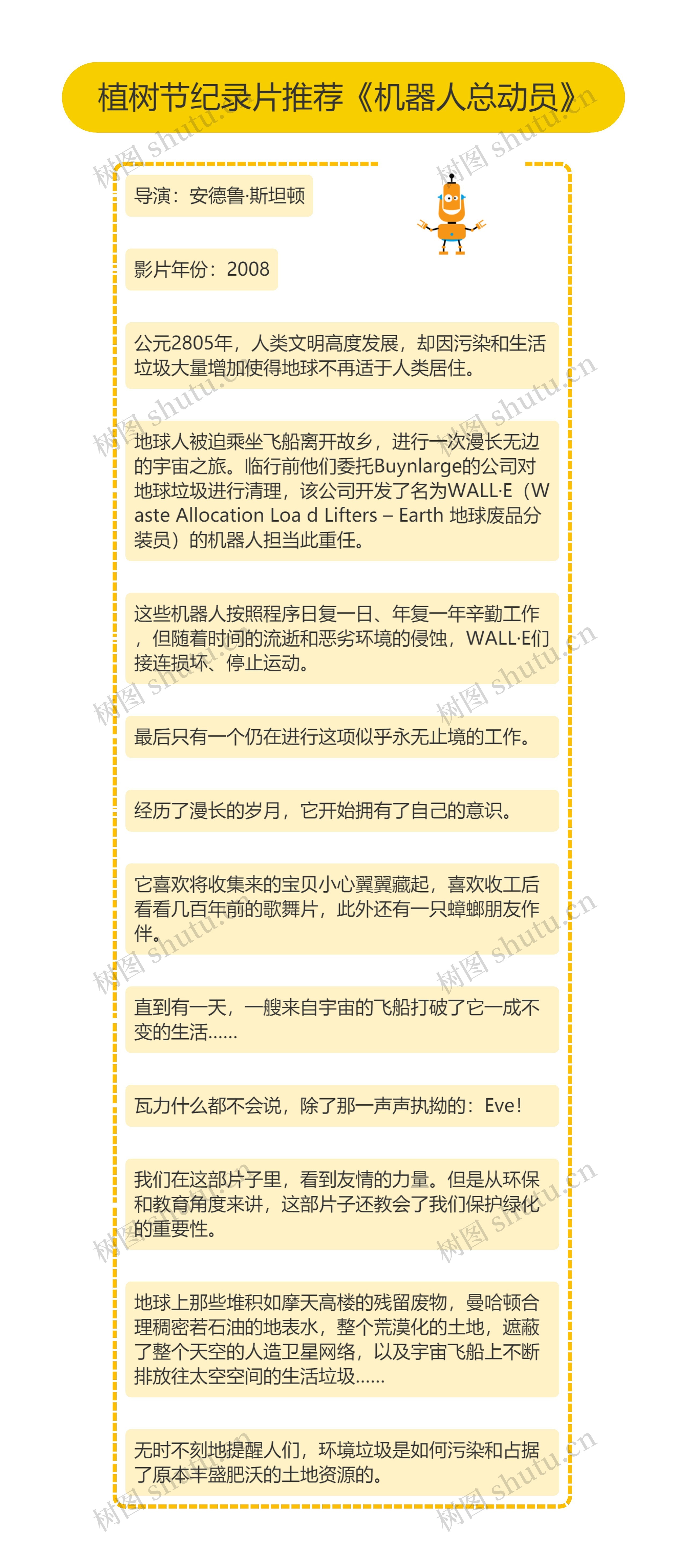 植树节纪录片推荐《机器人总动员》