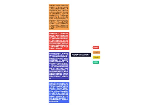 商业秘密侵权该如何维护